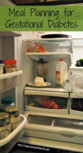 Gestational Diabetes Meal Plan